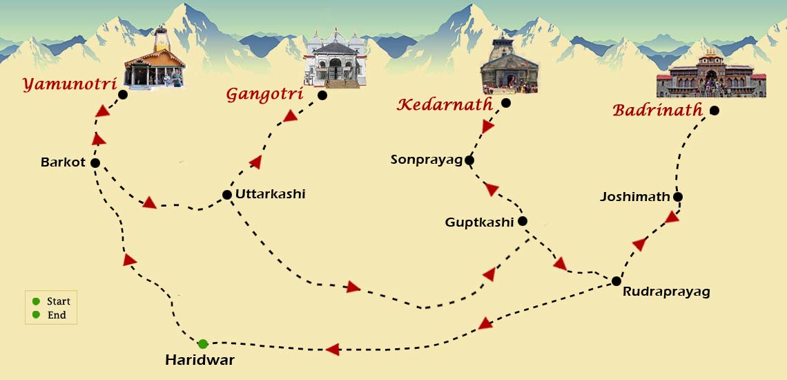 Chardham Yatra Map